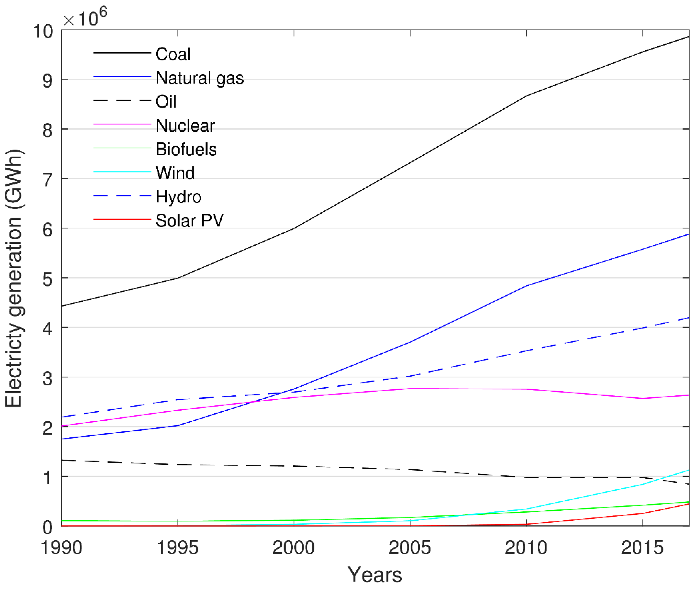 Applsci 11 11188 g001 550