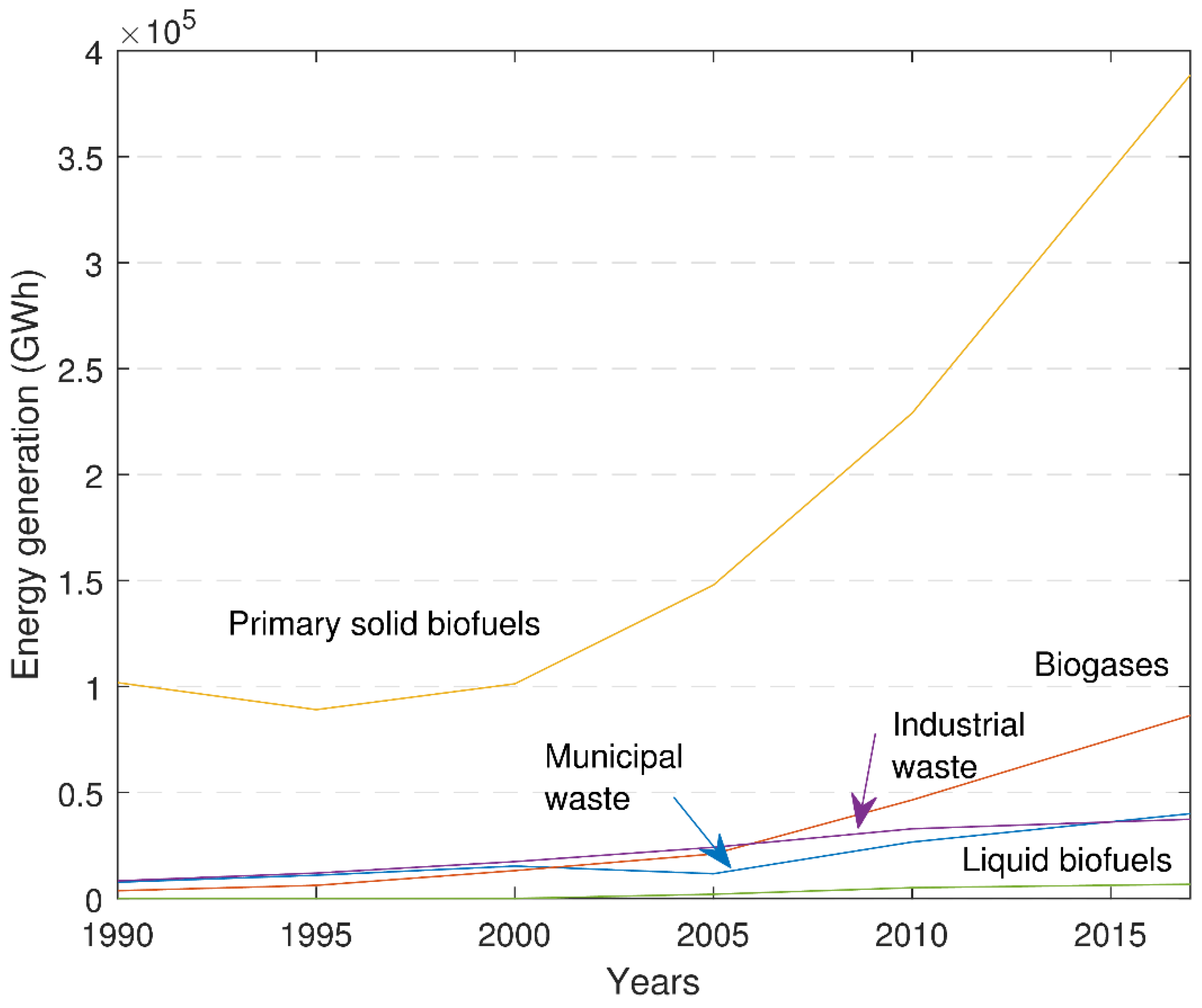 Applsci 11 11188 g003 550