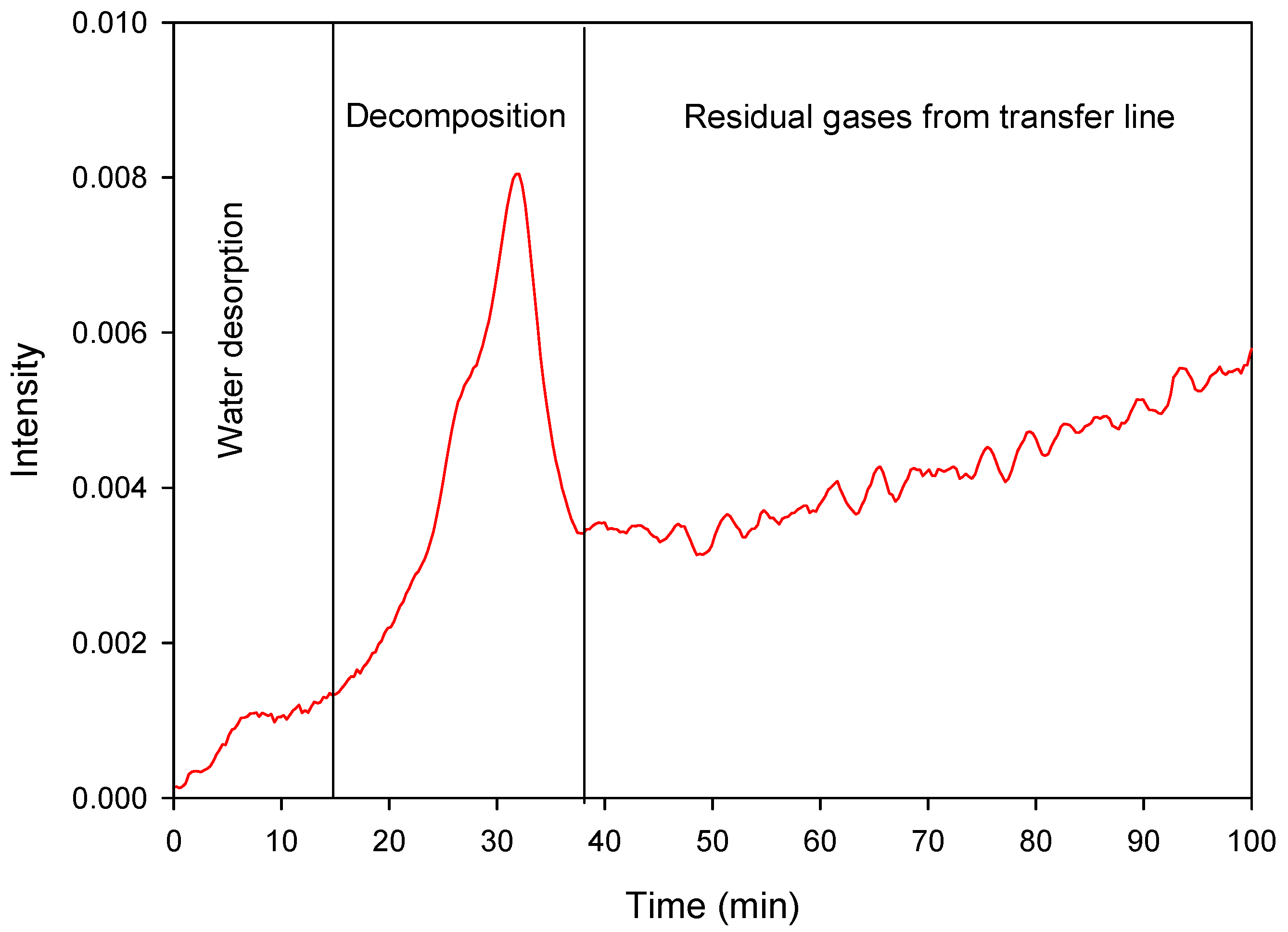 Applsci 11 11188 g014 550