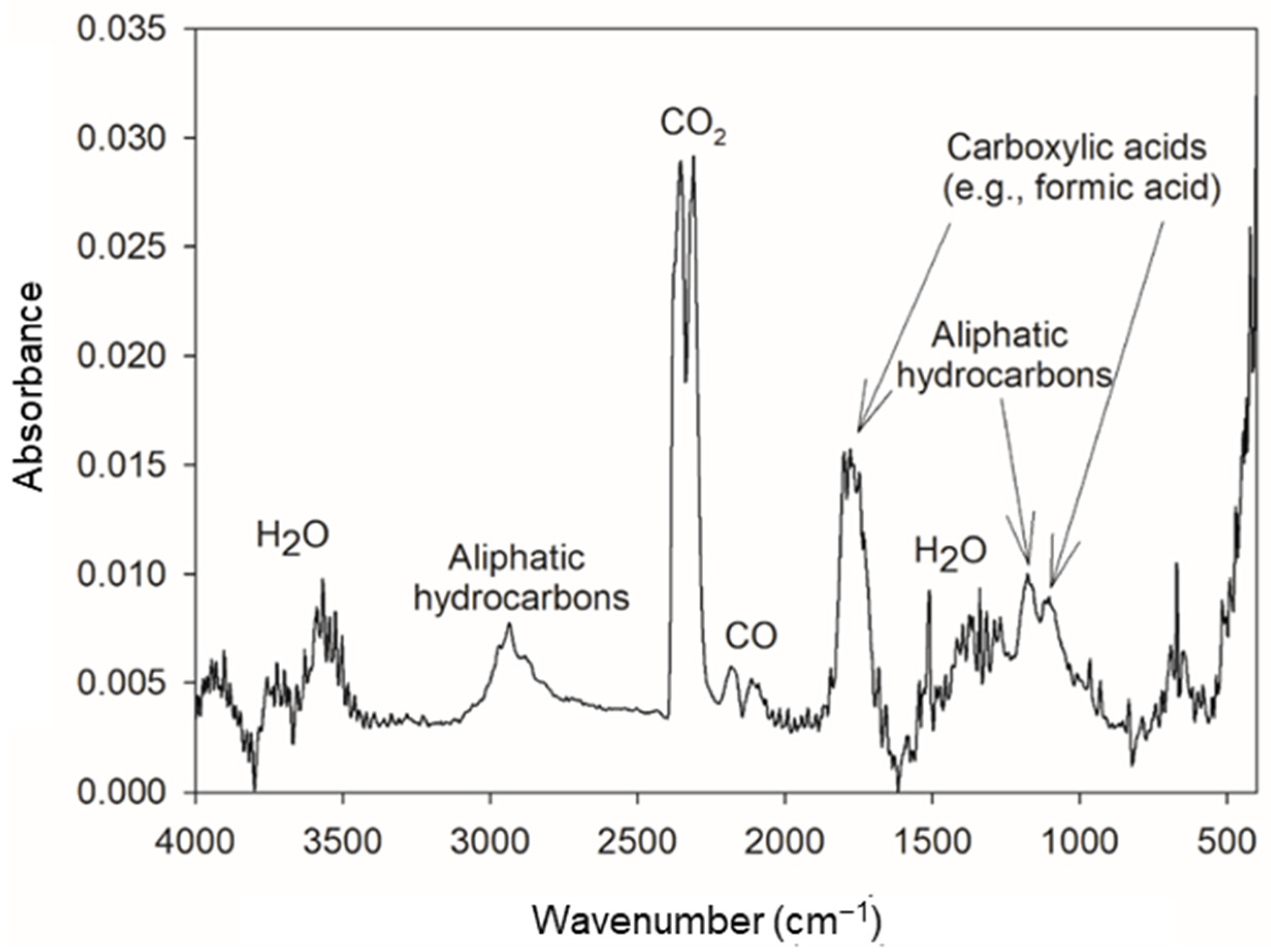 Applsci 11 11188 g015 550