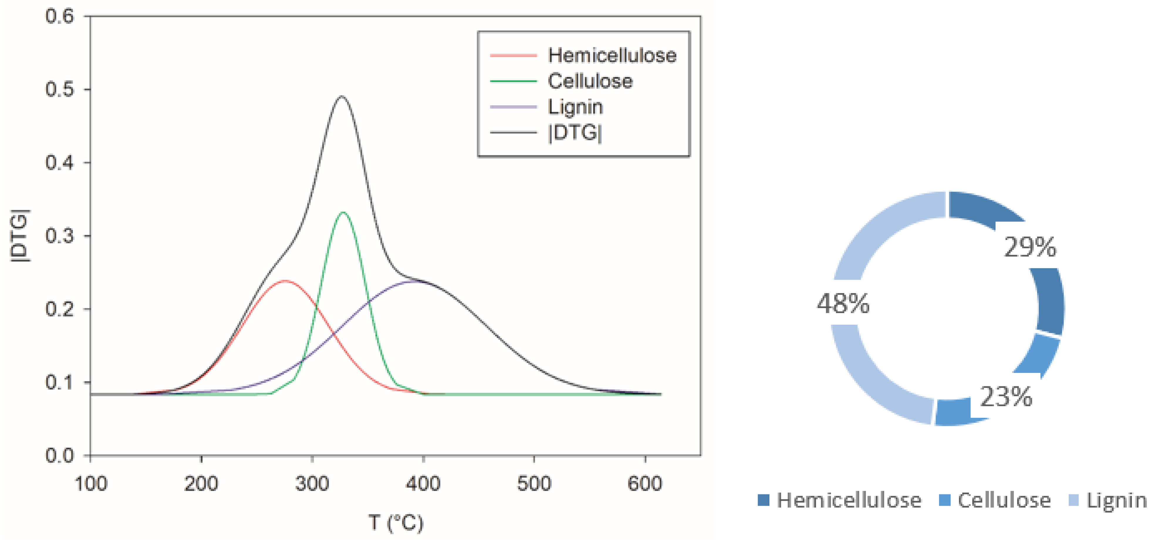 Applsci 11 11188 g022 550
