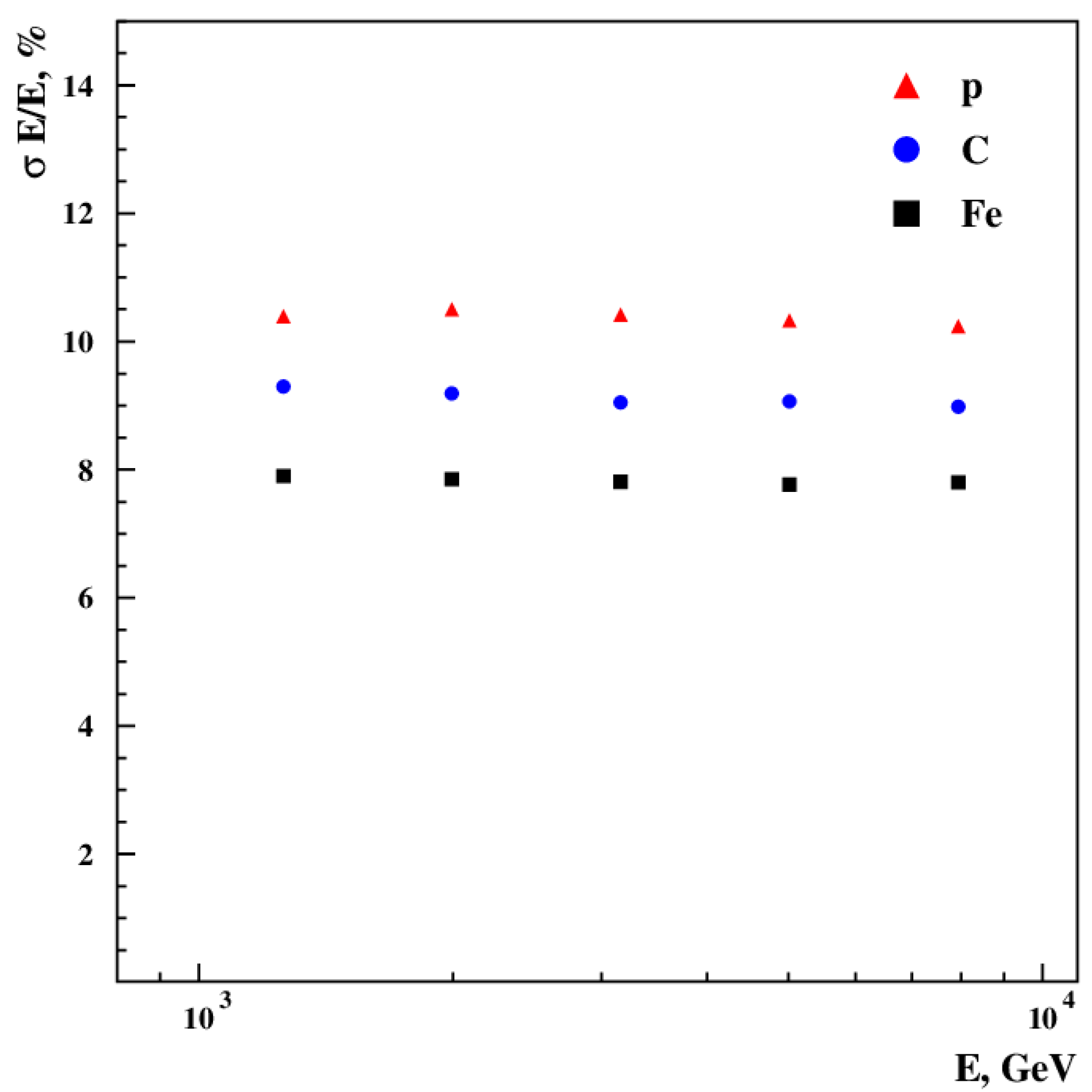 Applsci 11 11189 g004 Applsci 11 11189 g004