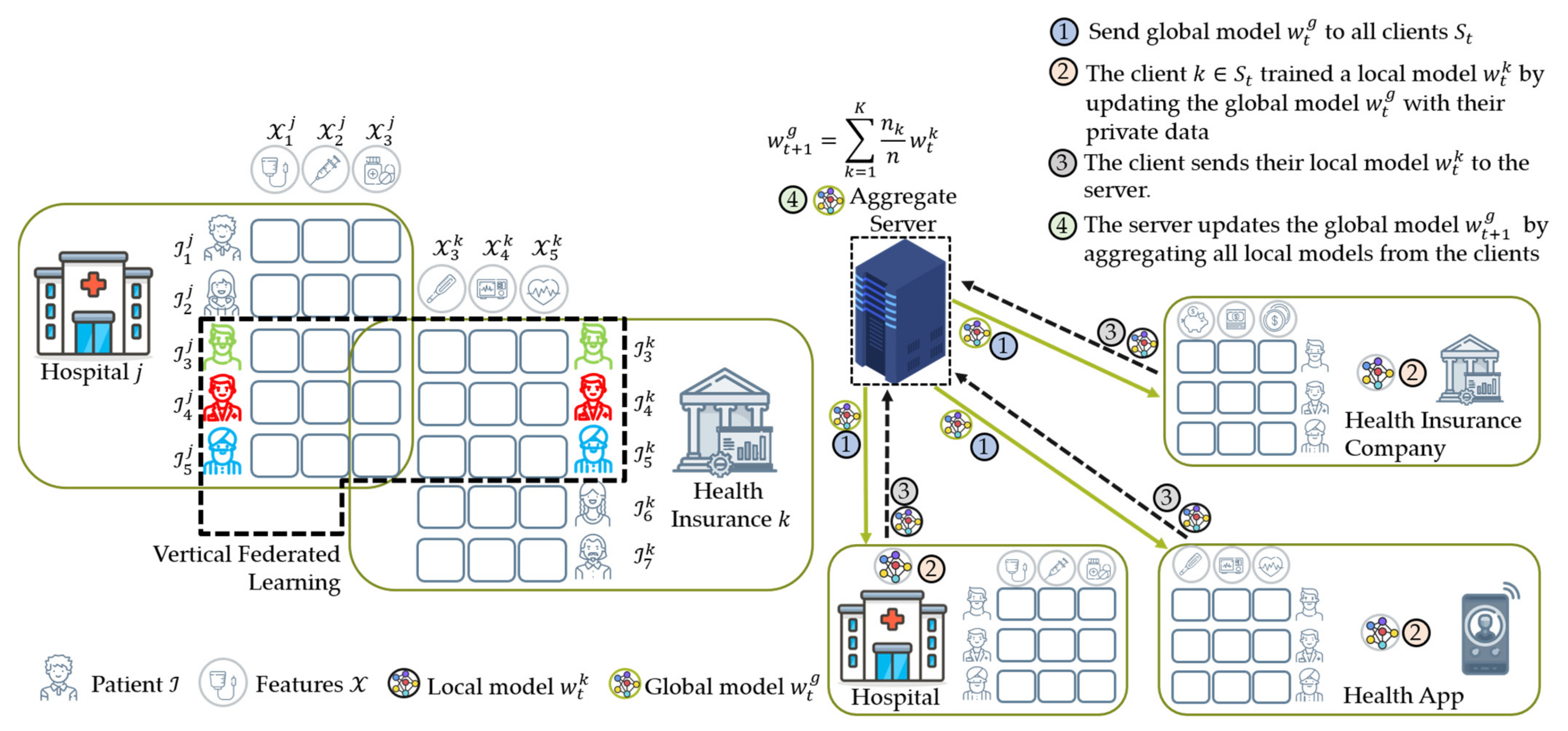 Applsci 11 11191 g007