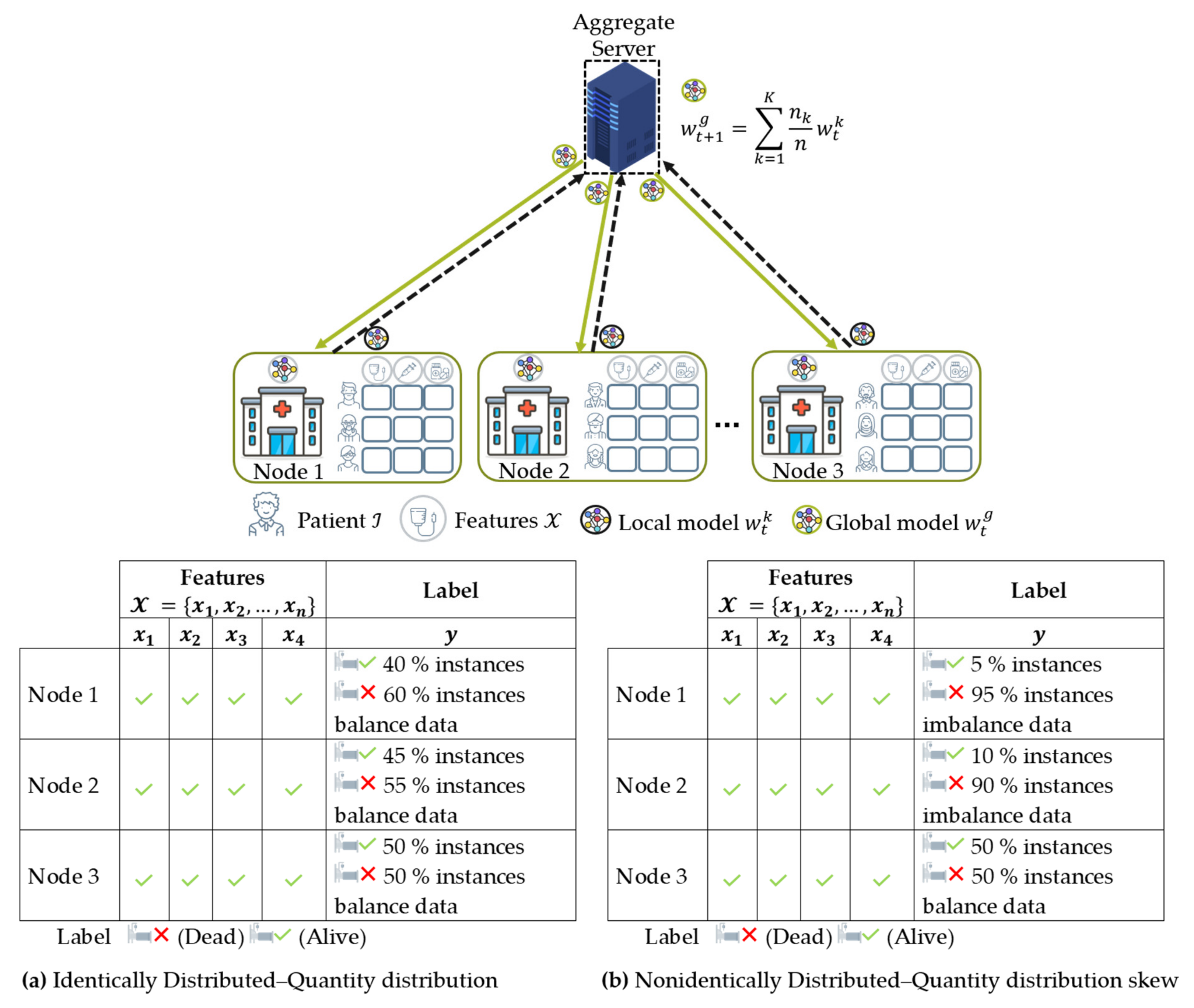 Applsci 11 11191 g009
