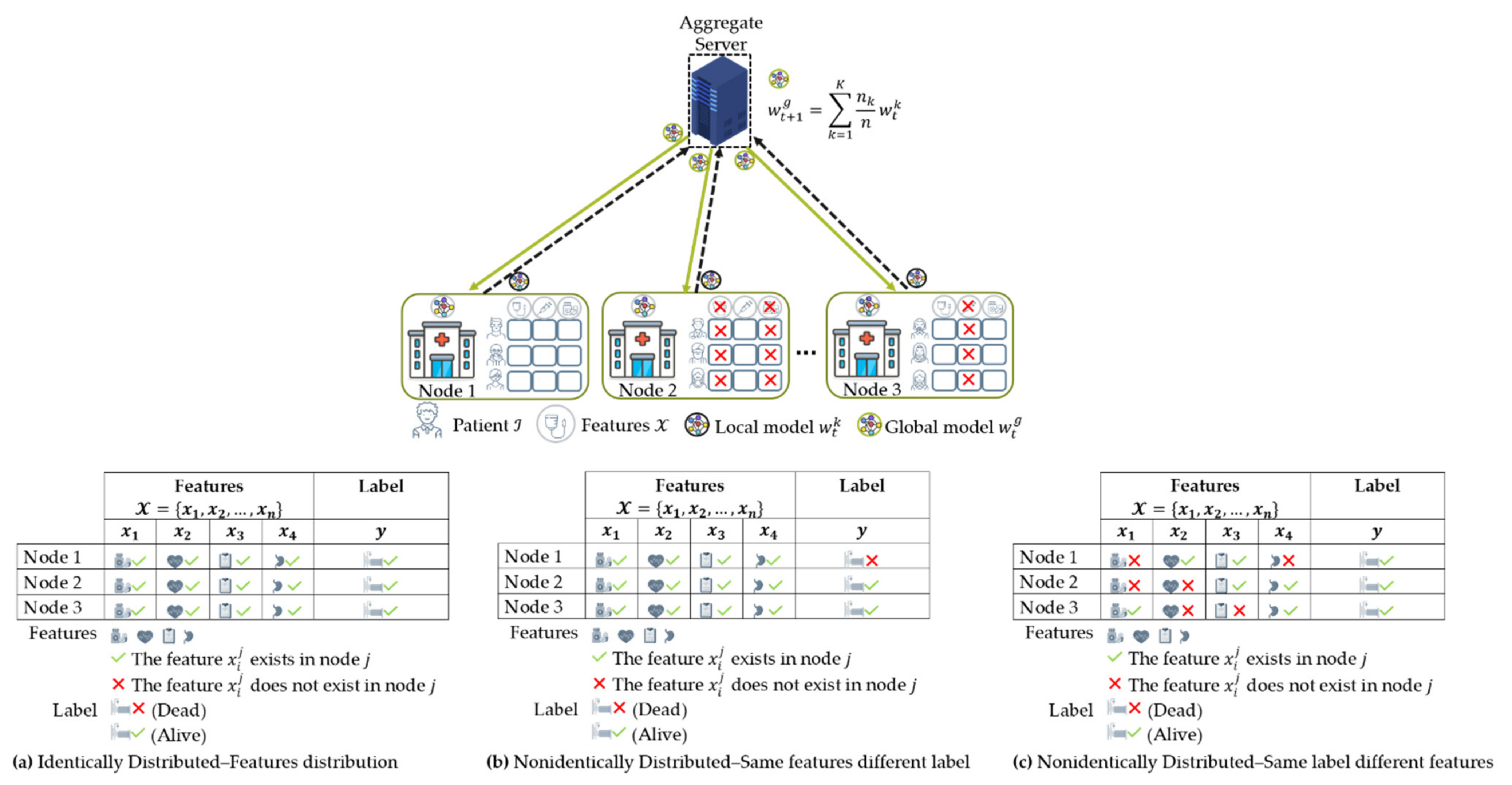 Applsci 11 11191 g012