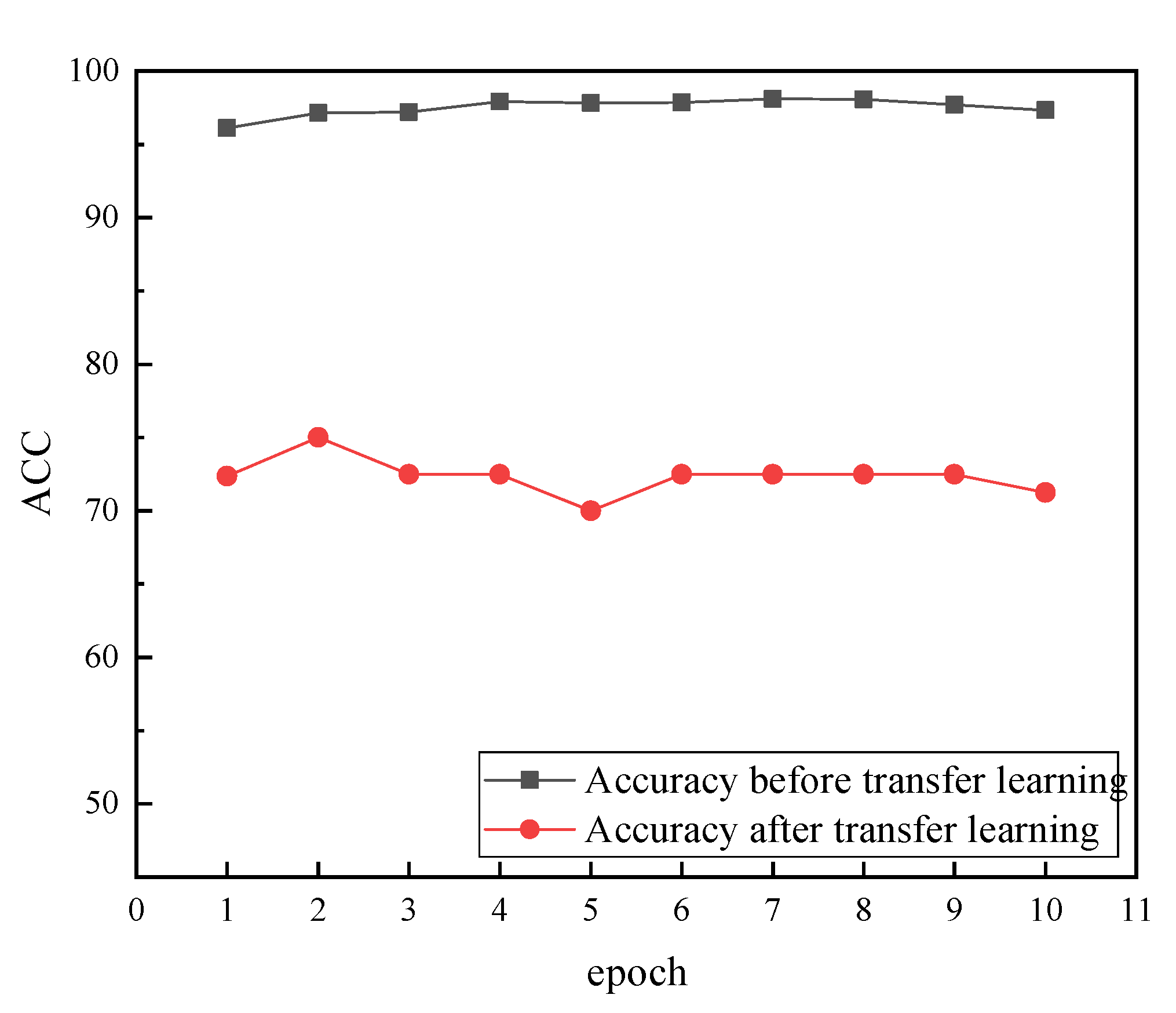 Applsci 11 11193 g014 550