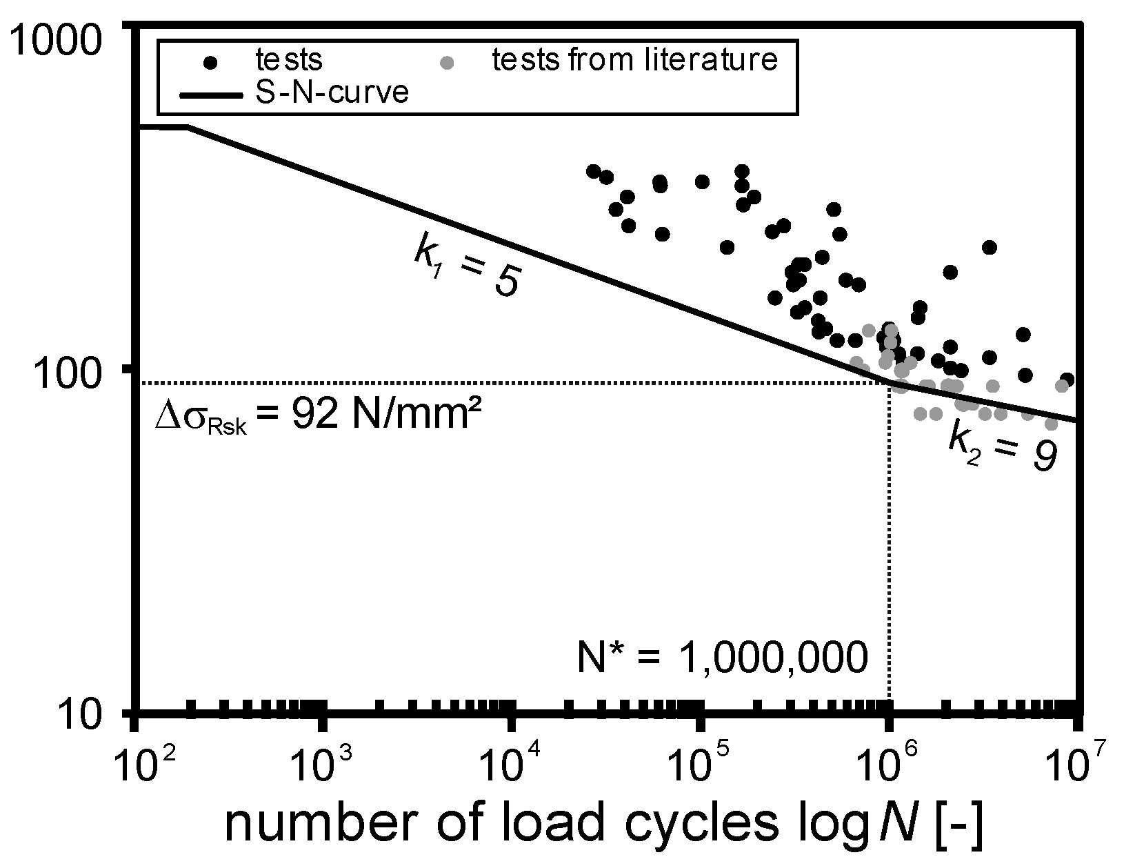 Applsci 11 11196 g010