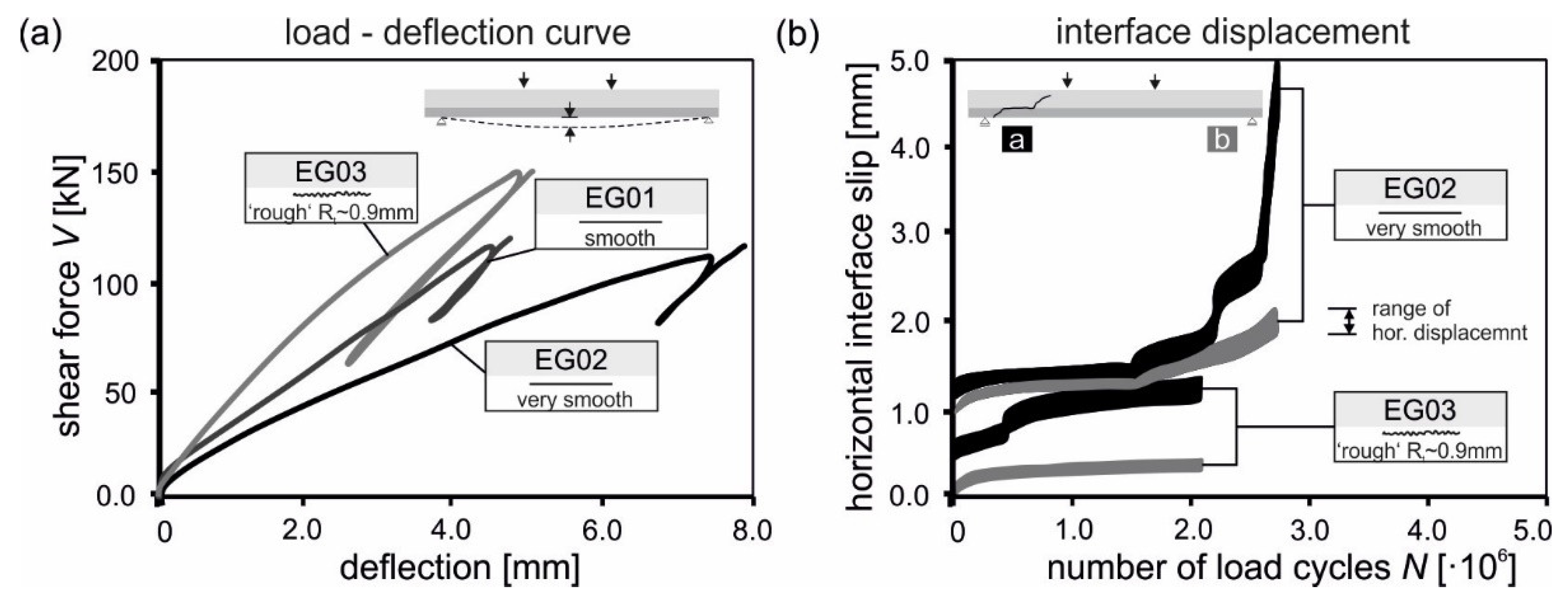 Applsci 11 11196 g017