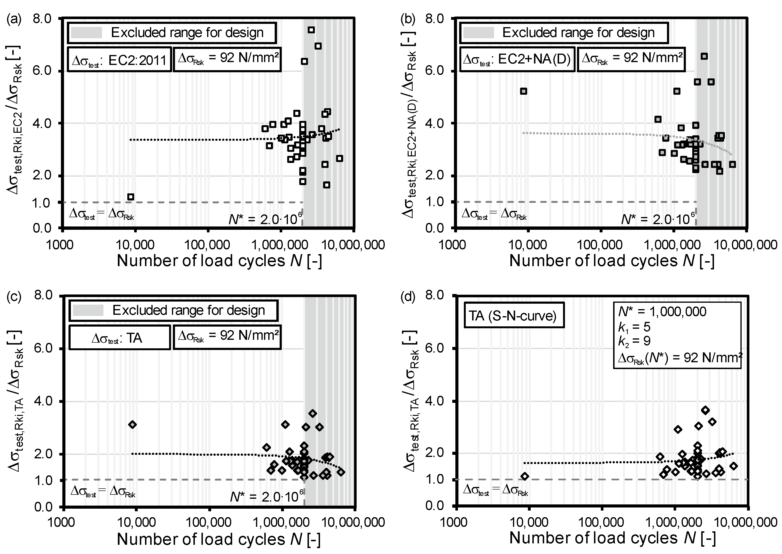 Applsci 11 11196 g020