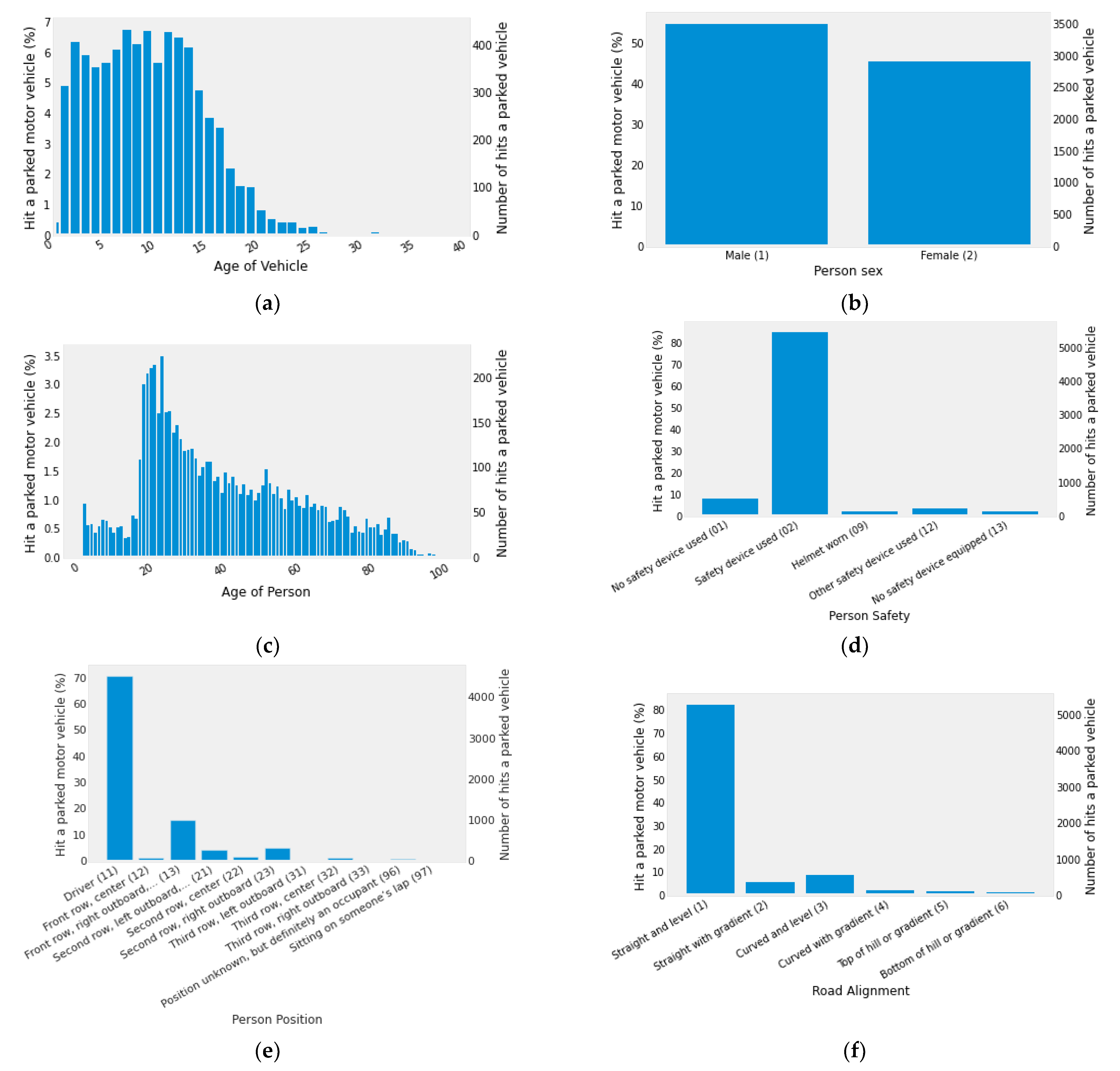 Applsci 11 11198 g002a