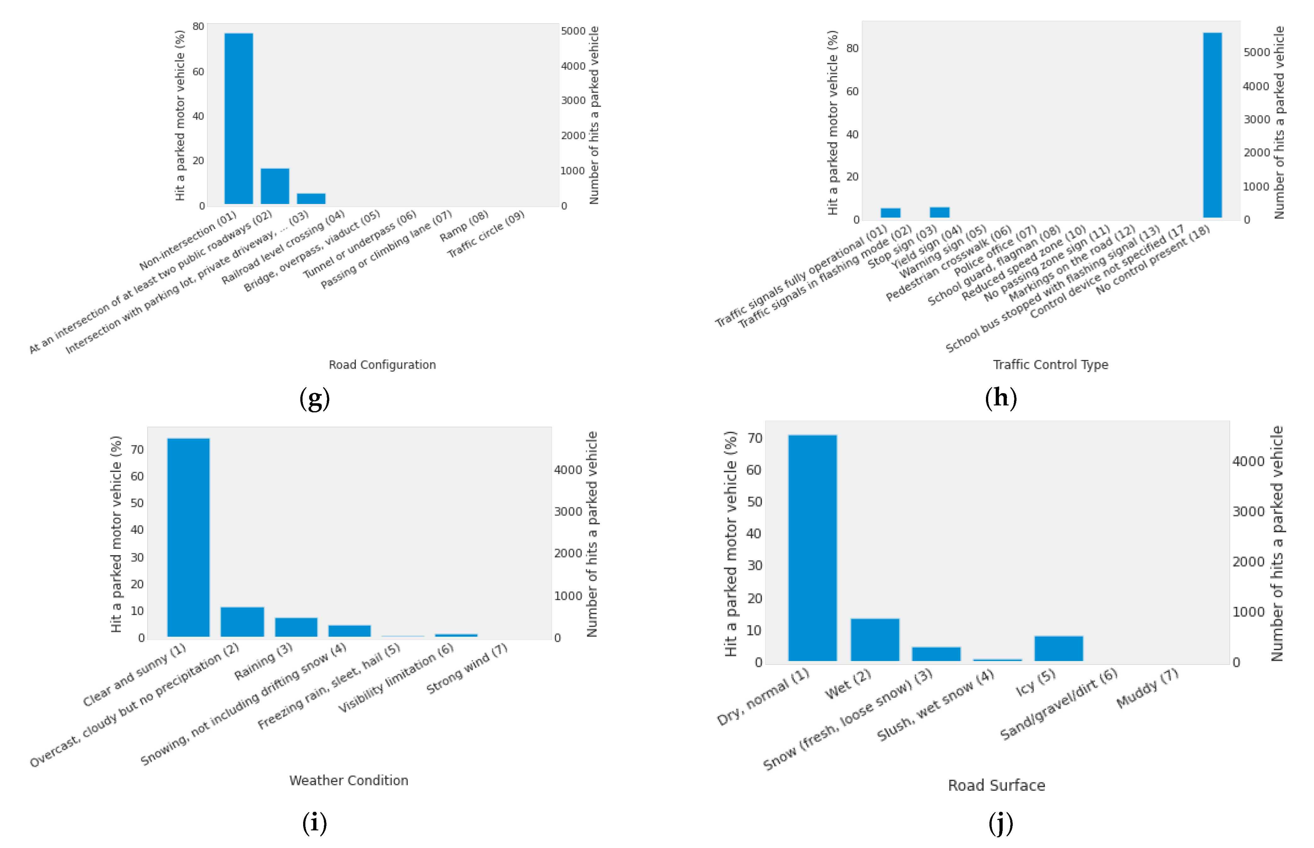 Applsci 11 11198 g002b