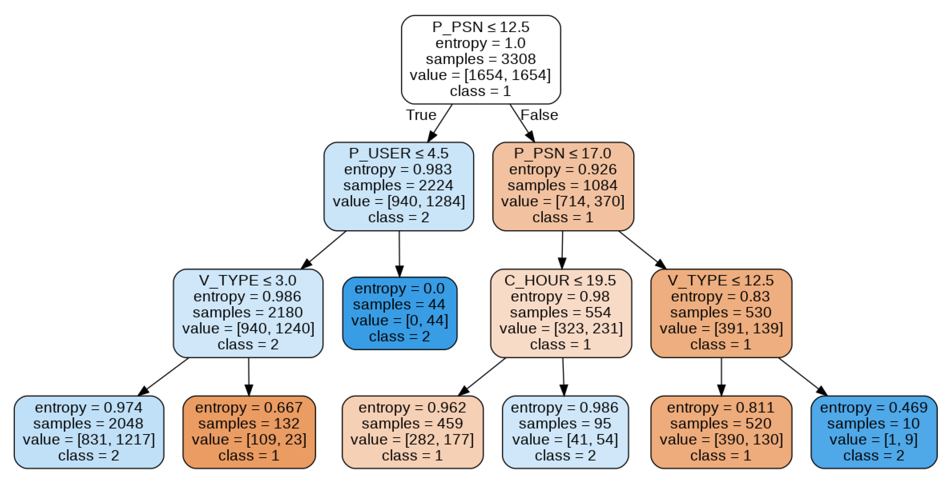 Applsci 11 11198 g003