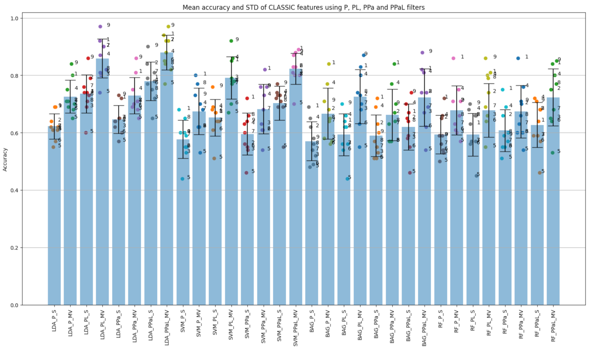 Applsci 11 11199 g002