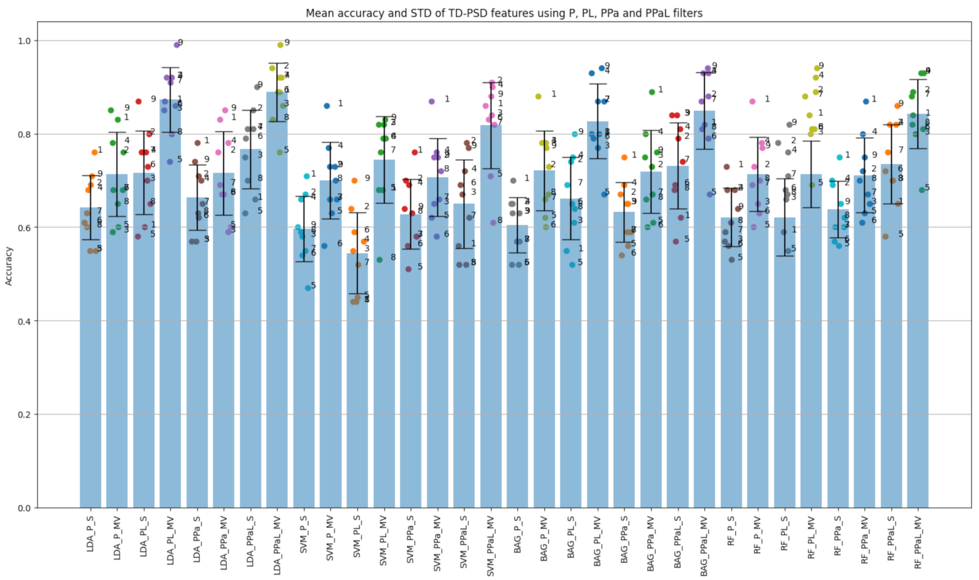 Applsci 11 11199 g003