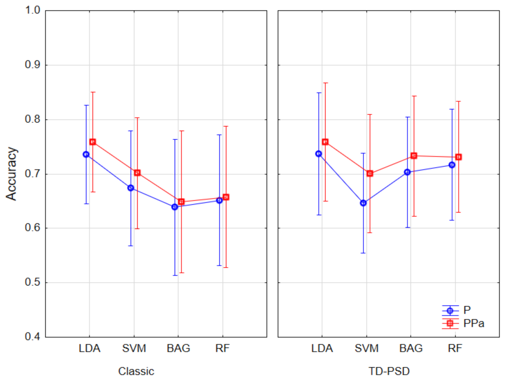 Applsci 11 11199 g004