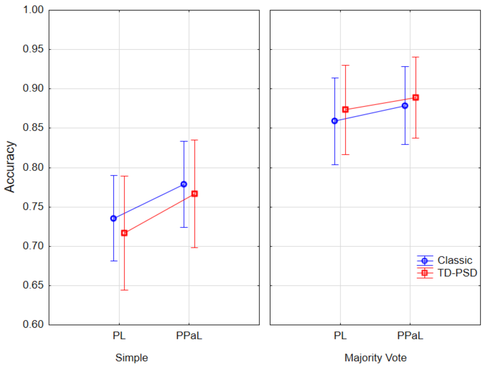 Applsci 11 11199 g005