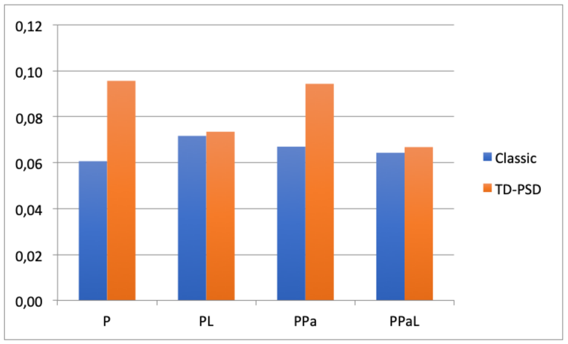 Applsci 11 11199 g006