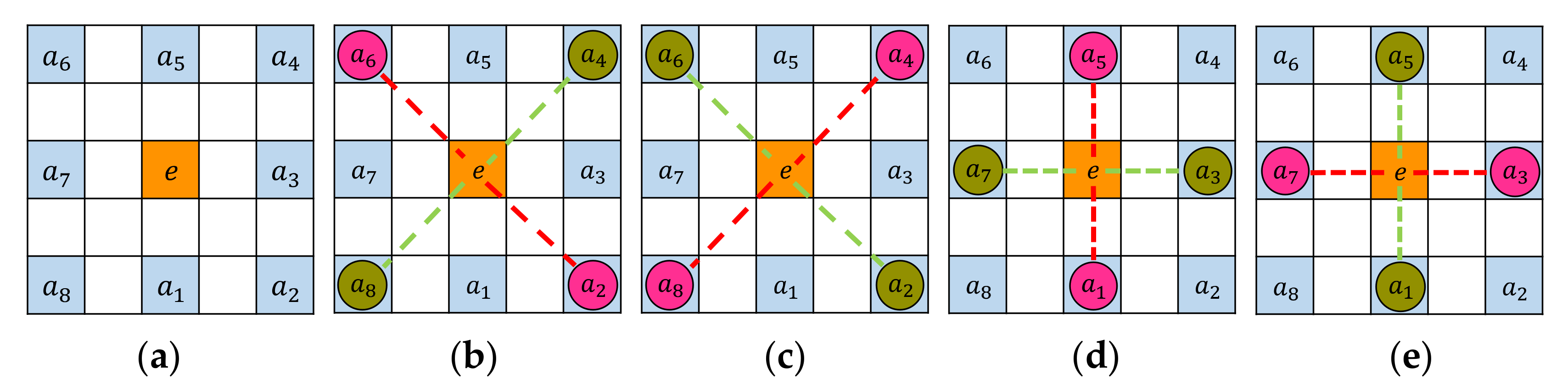 Applsci 11 11201 g003 550
