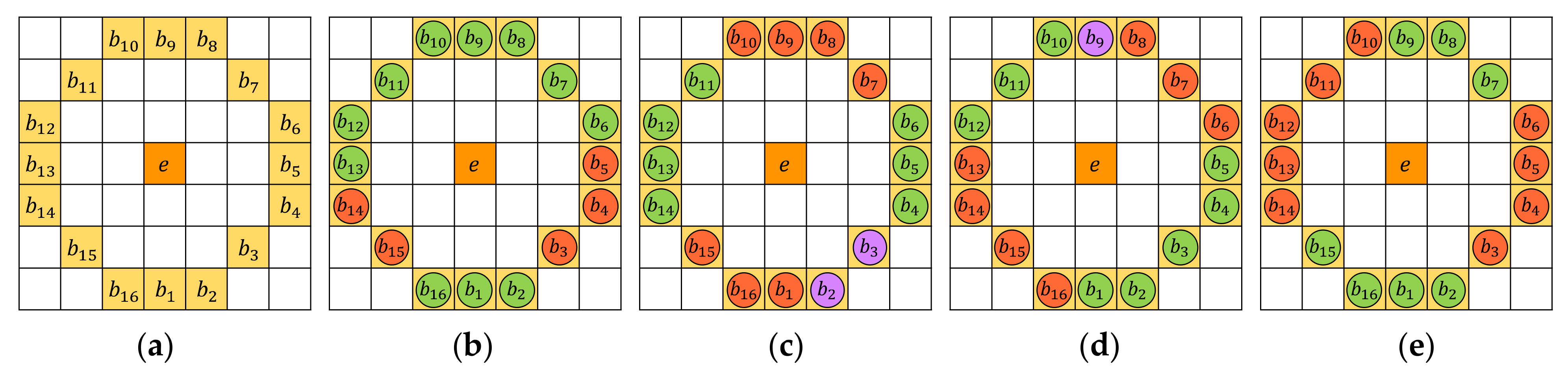 Applsci 11 11201 g004 550