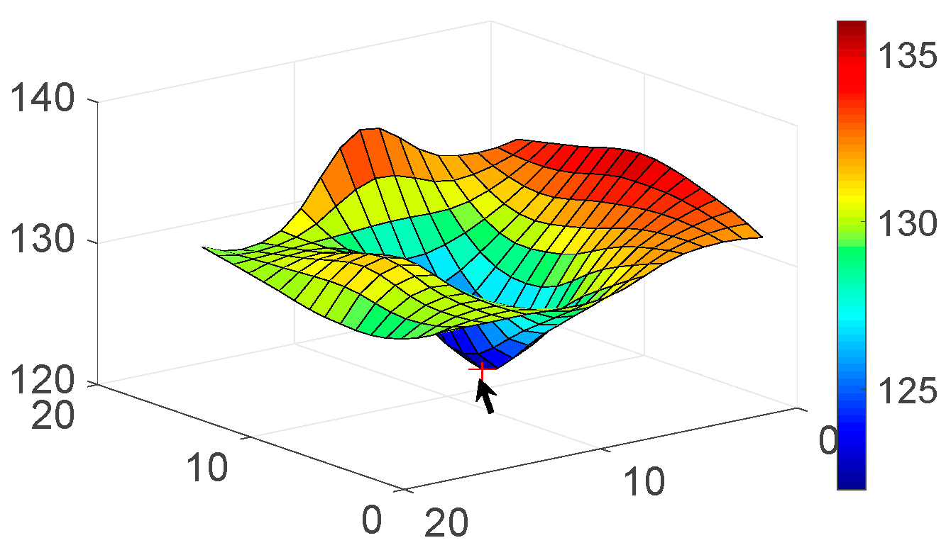 Applsci 11 11201 g005 550