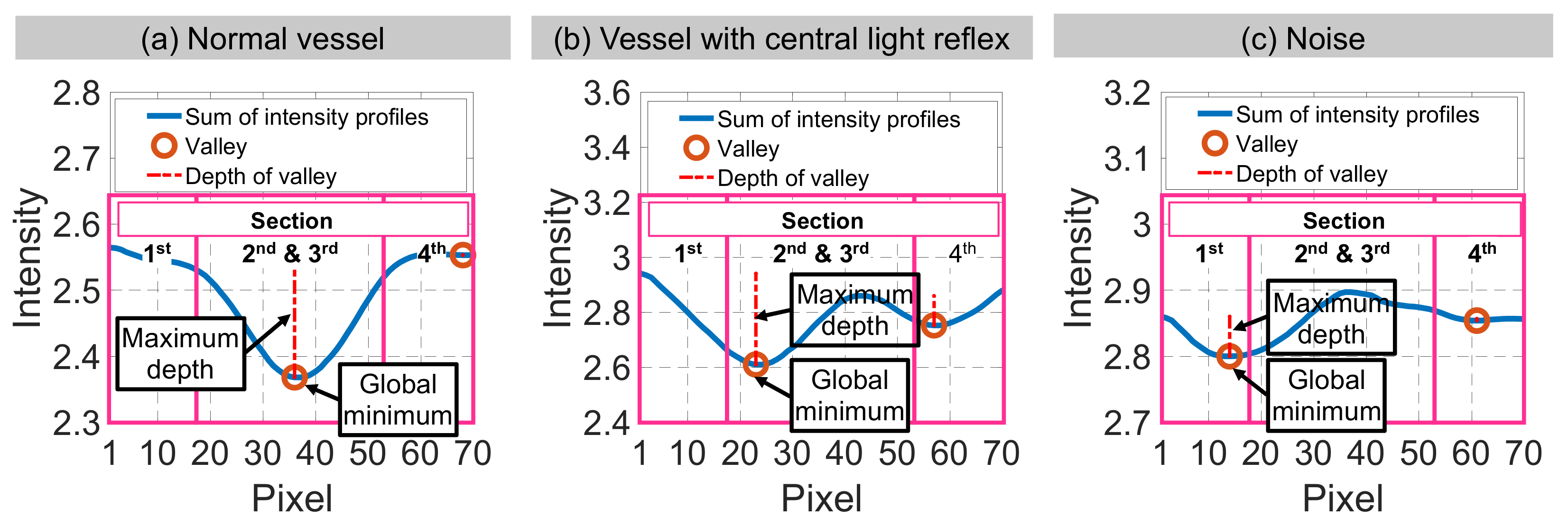 Applsci 11 11201 g010 550