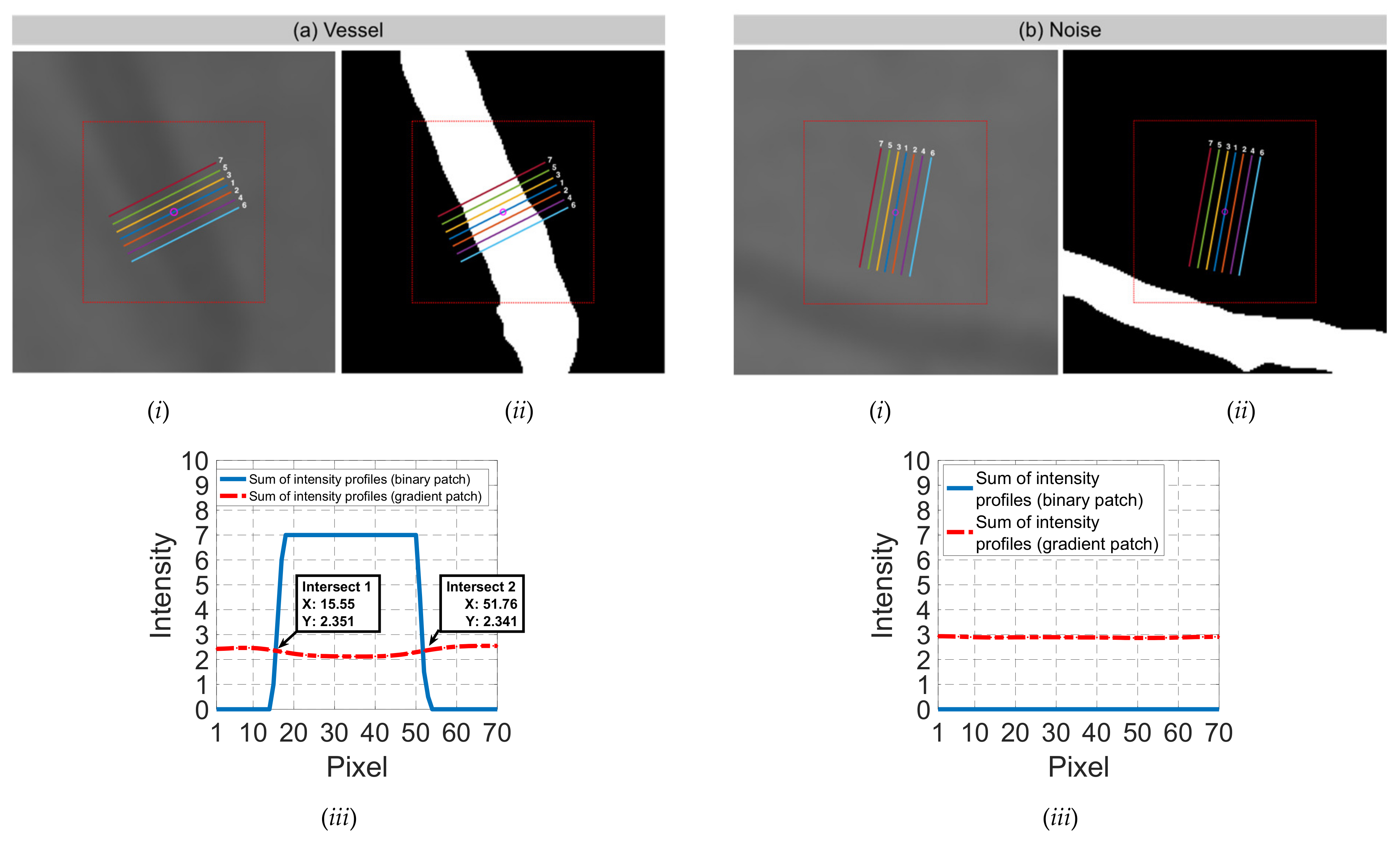 Applsci 11 11201 g011 550