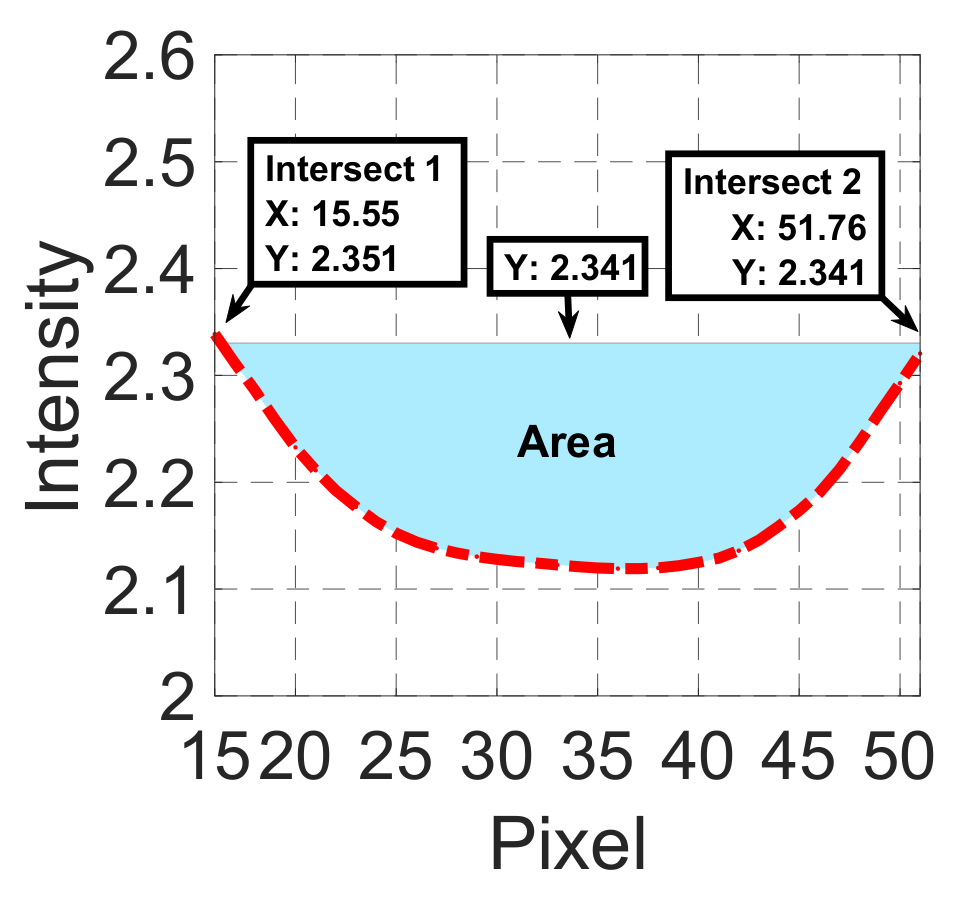 Applsci 11 11201 g012 550