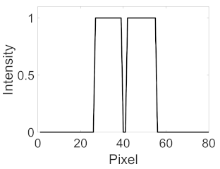 Applsci 11 11201 i020