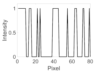 Applsci 11 11201 i025