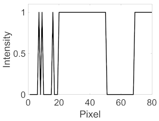 Applsci 11 11201 i030