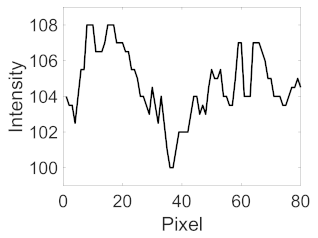 Applsci 11 11201 i043