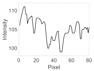 Applsci 11 11201 i048