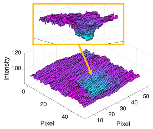 Applsci 11 11201 i056