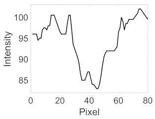 Applsci 11 11201 i058