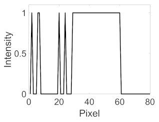 Applsci 11 11201 i060