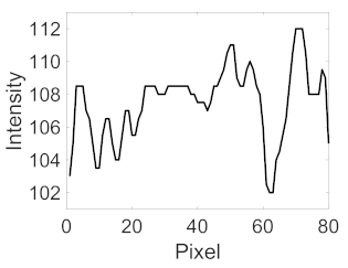 Applsci 11 11201 i063