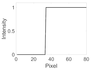 Applsci 11 11201 i080