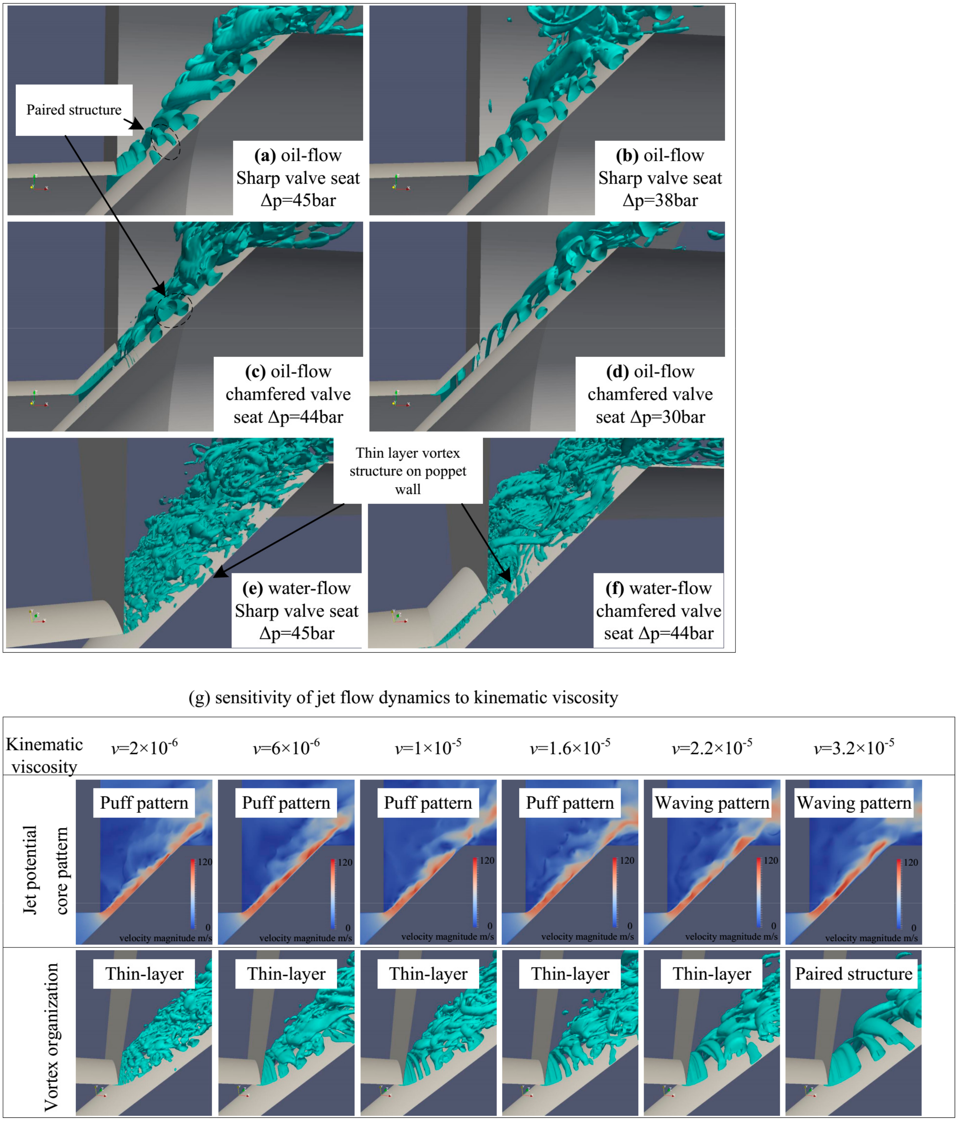Applsci 11 11205 g009