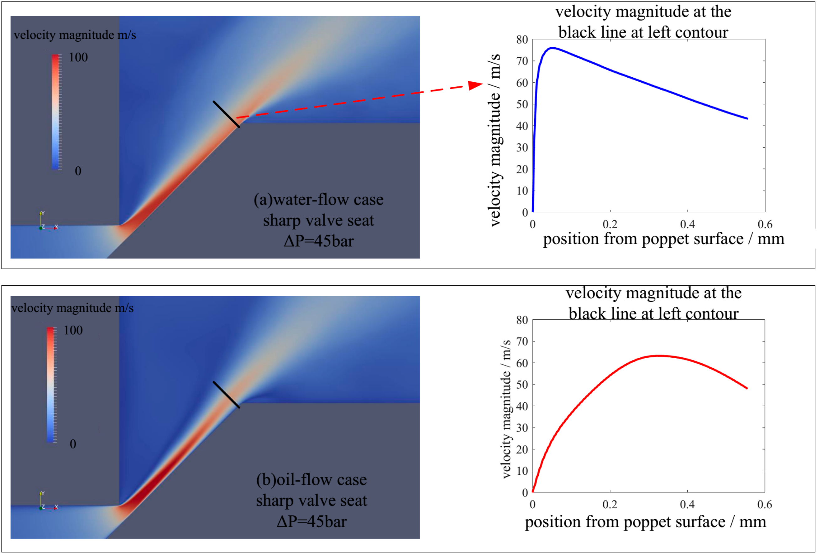 Applsci 11 11205 g012