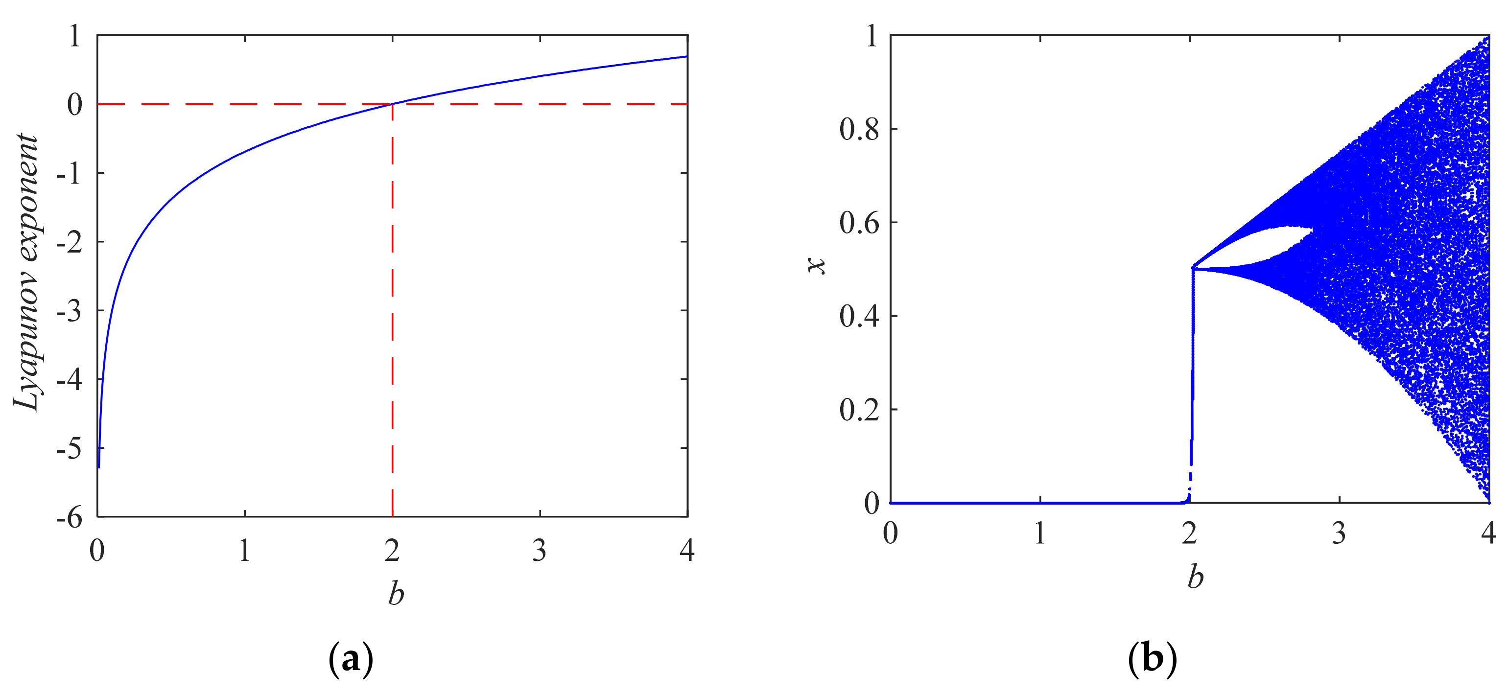 Applsci 11 11206 g002