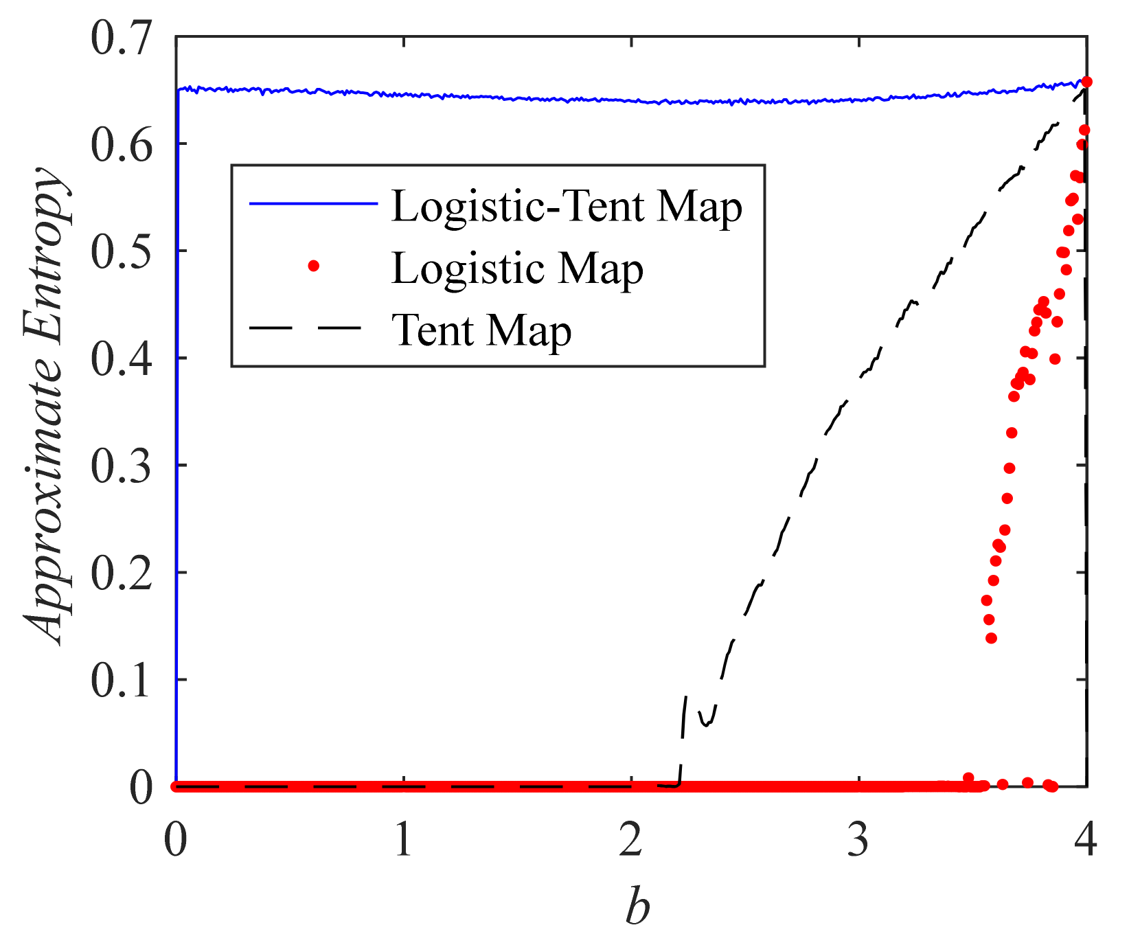 Applsci 11 11206 g004