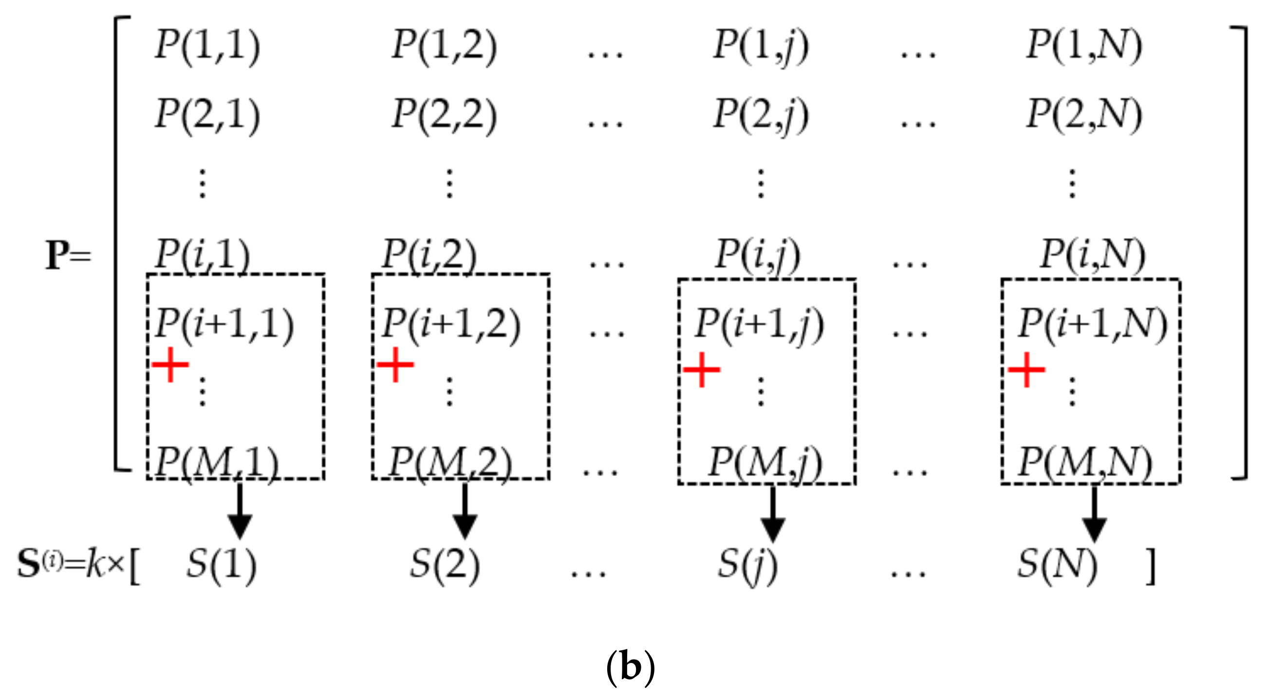 Applsci 11 11206 g006b