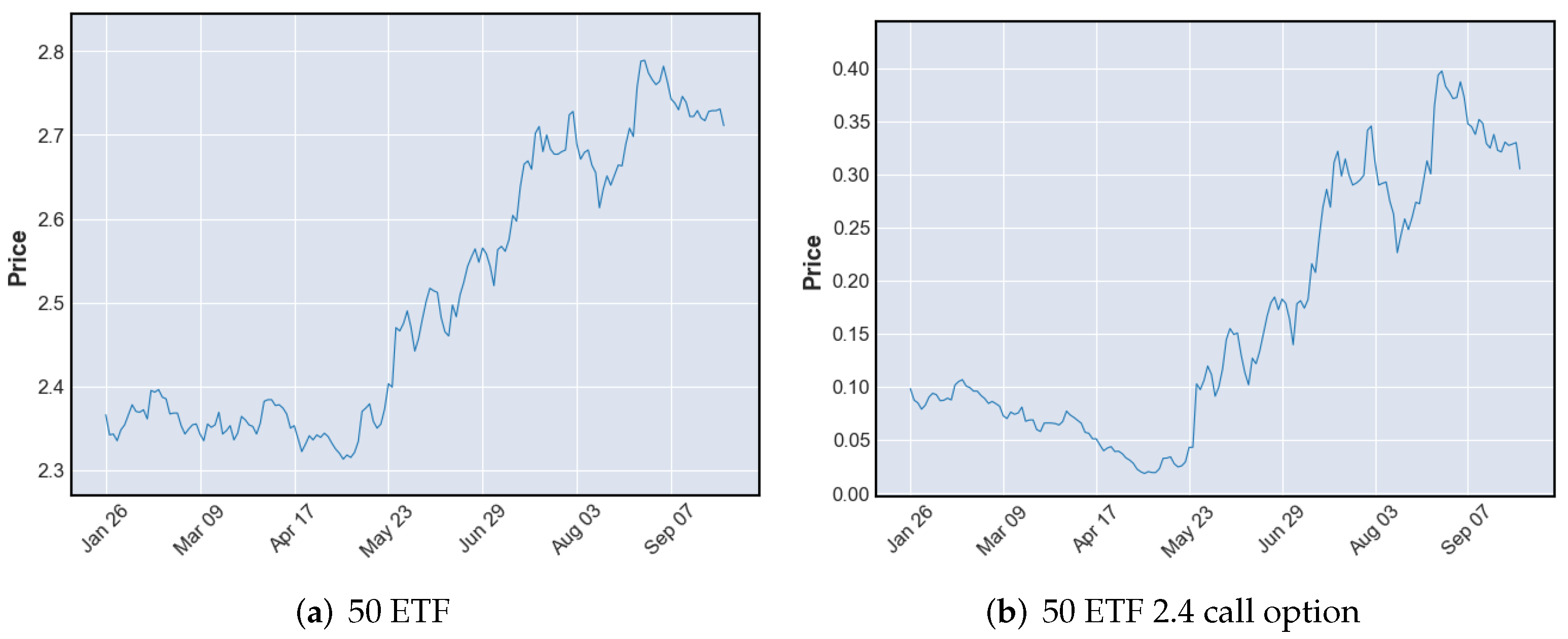 Applsci 11 11208 g001 550