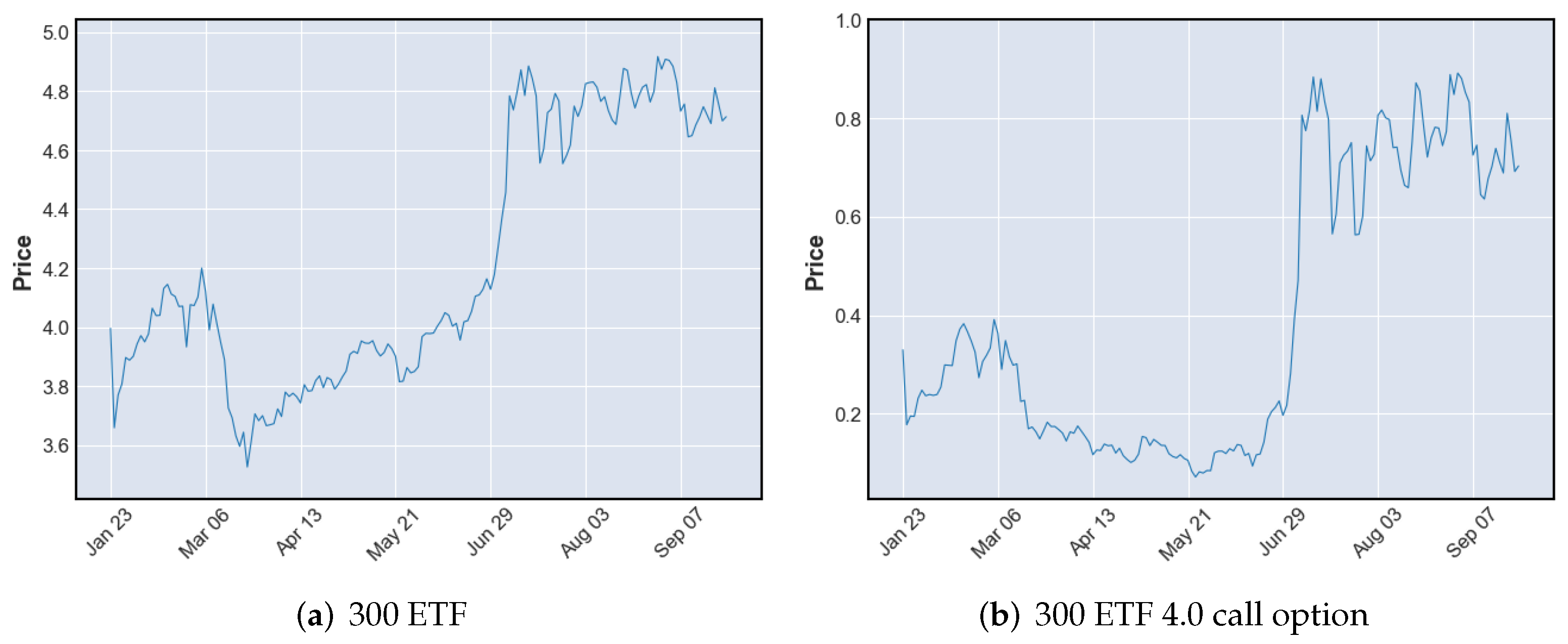Applsci 11 11208 g002 550