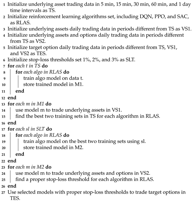 Applsci 11 11208 i001