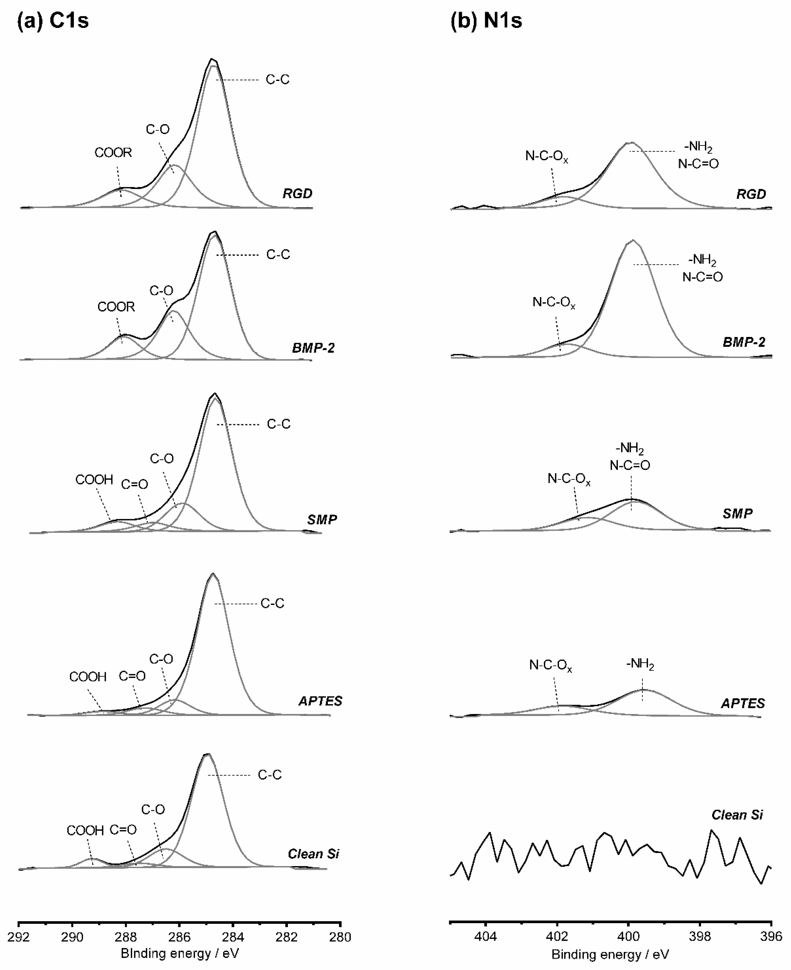 Applsci 11 11209 g003