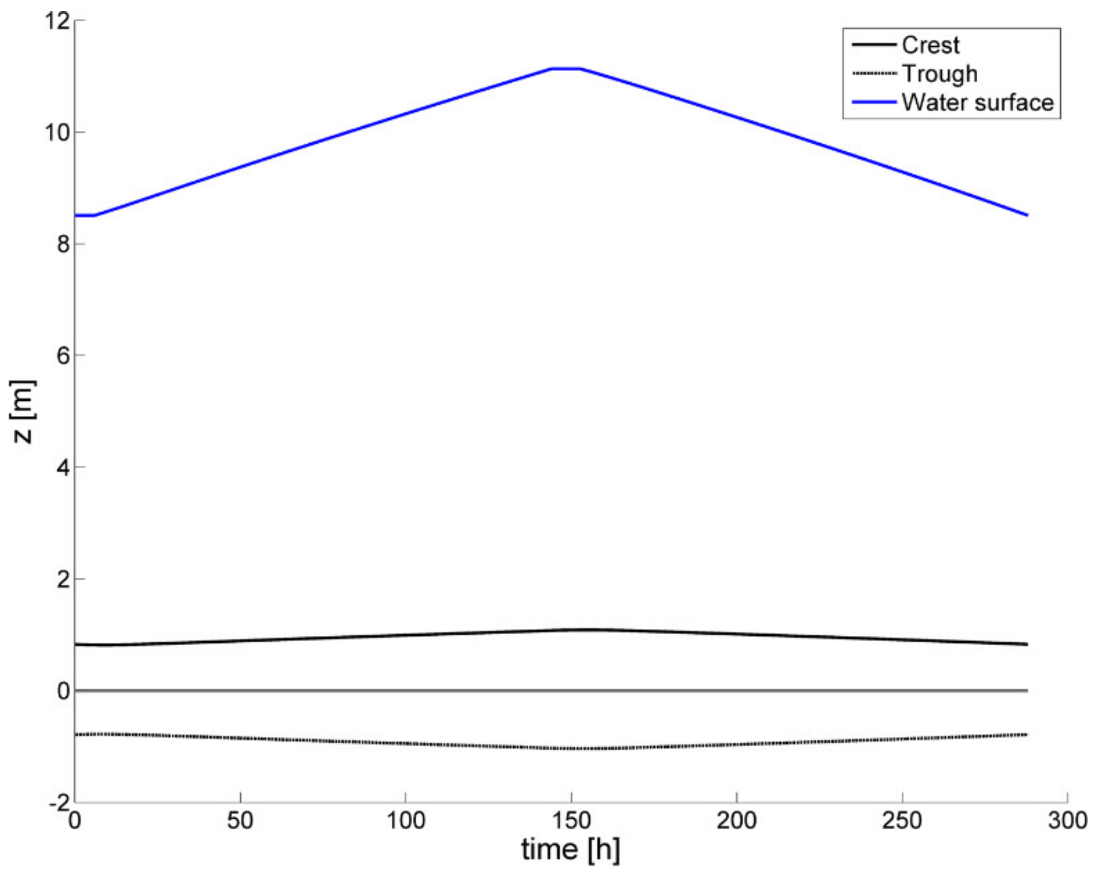 Applsci 11 11212 g012
