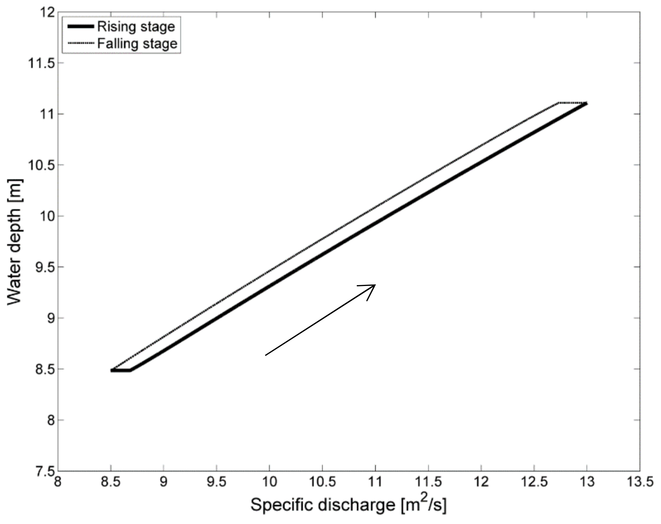 Applsci 11 11212 g013