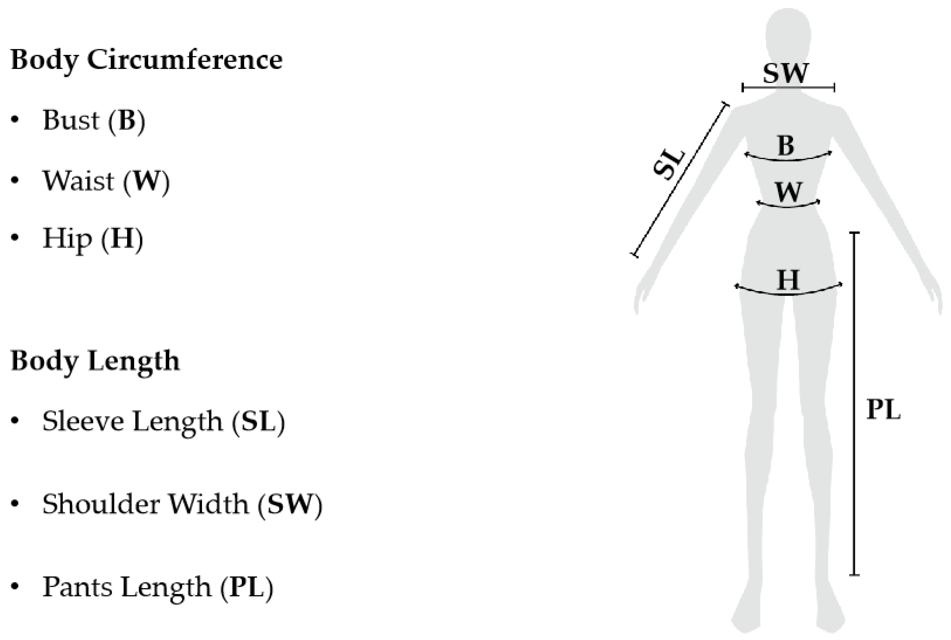 Applsci 11 11215 g006 550