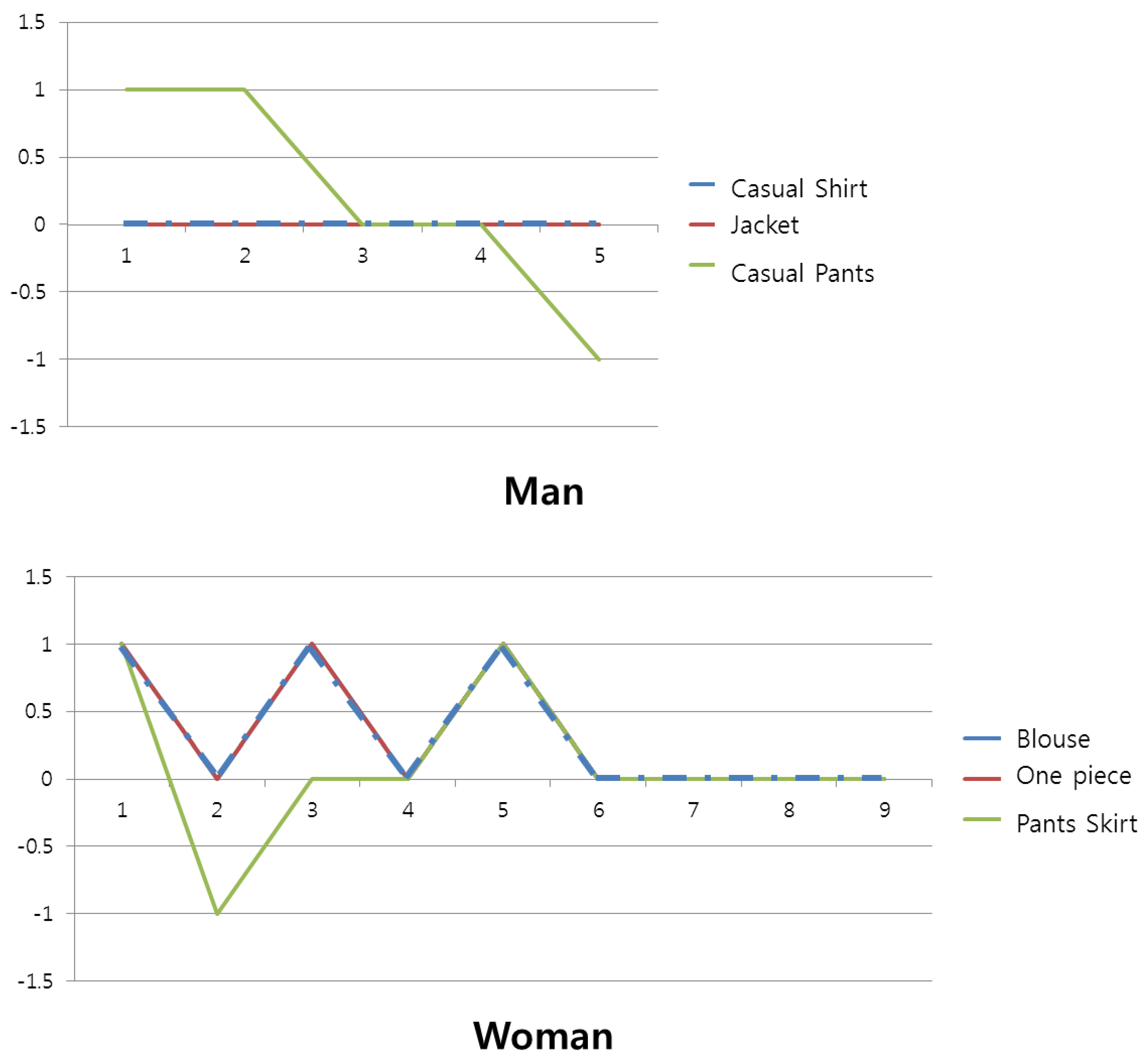 Applsci 11 11215 g016 550